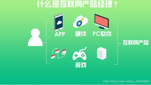 互联网产品经理与产品运营 初心与实践