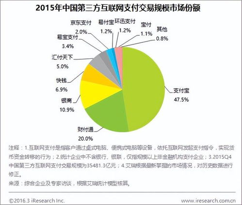 互联网春晚营销十一年 撒钱180亿后，为何再难复现“微信红包”时刻？
