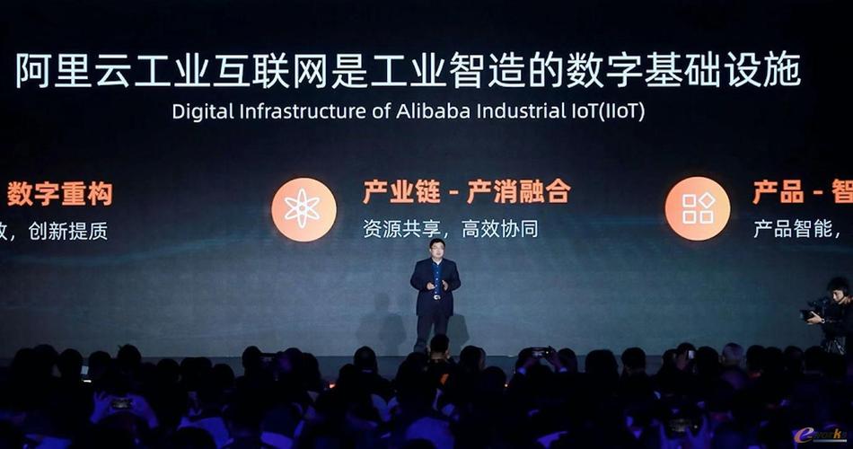 阿里云工业互联网助广东千家中小企业数字化转型
