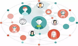 预存100元话费，原价1299元移动儿童手表免费送货到家——互联网销售新选择